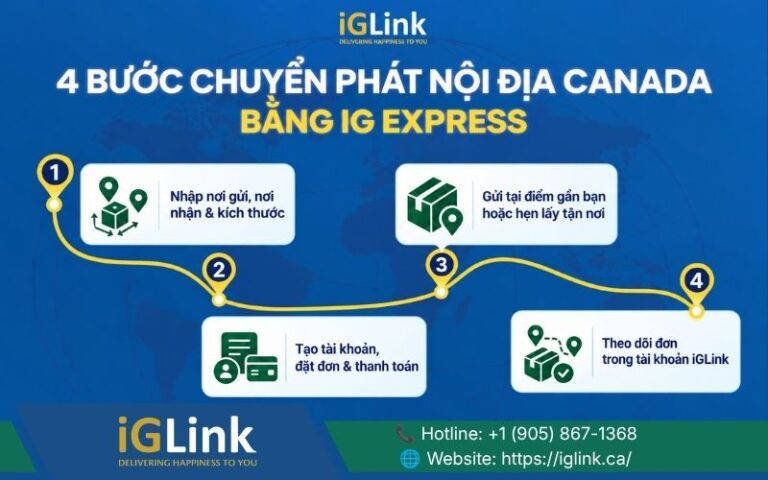 Dịch vụ gửi hàng nội địa Canada tiện lợi, đơn giản với iG Express