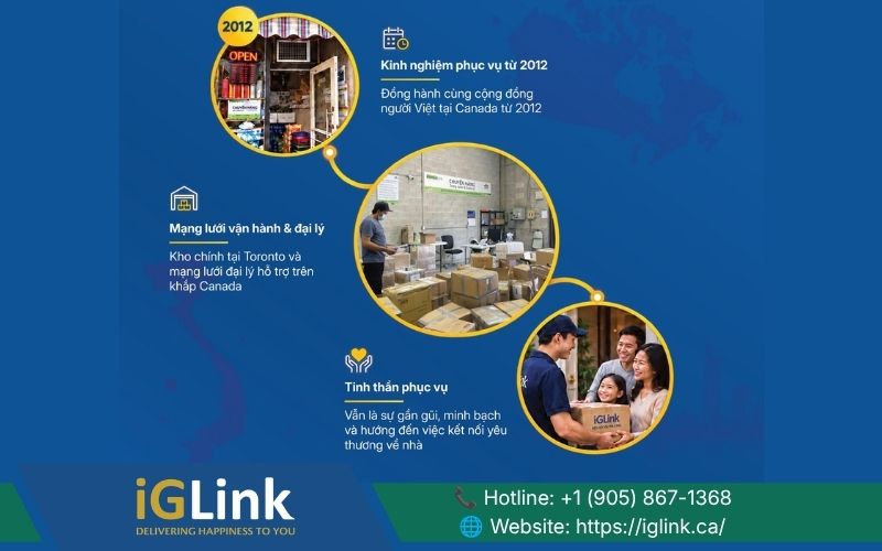 Mạng lưới hơn 40 đại lý giúp thu gom hàng thuận tiện khắp Canada