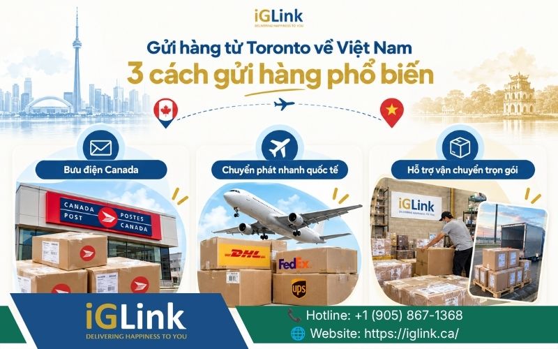3 cách gửi hàng từ Toronto về Việt Nam phổ biến