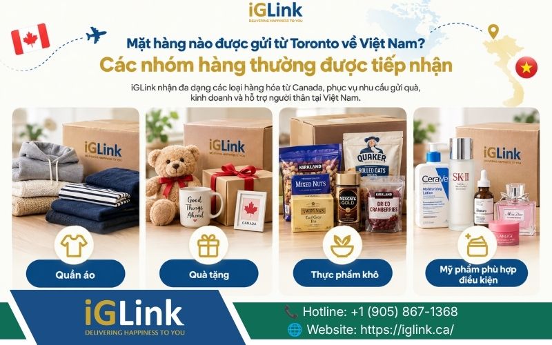 Các mặt hàng được iGLink tiếp nhận khi gửi hàng từ Toronto về Việt Nam