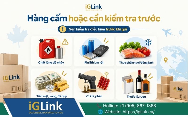 Một số mặt hàng cấm hoặc hạn chế cần kiểm tra trước khi gửi đi