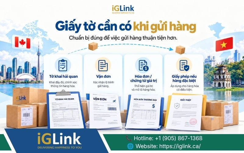 Tổng hợp các giấy tờ cần có khi gửi hàng từ Canada về Việt Nam