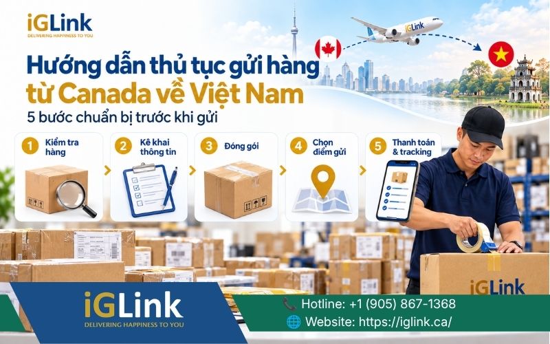 Thủ tục gửi hàng từ Canada về Việt Nam kết thúc bằng bước thanh toán và lưu mã tracking