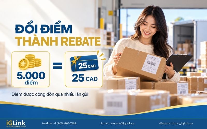 Đổi điểm lấy rebate cho lần gửi hàng tiếp theo