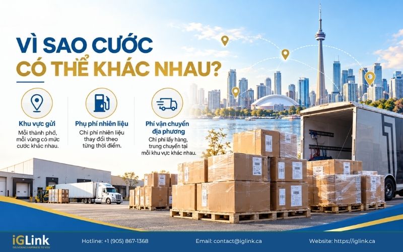 Ưu đãi gửi hàng Canada về Việt Nam theo trọng lượng từng thùng
