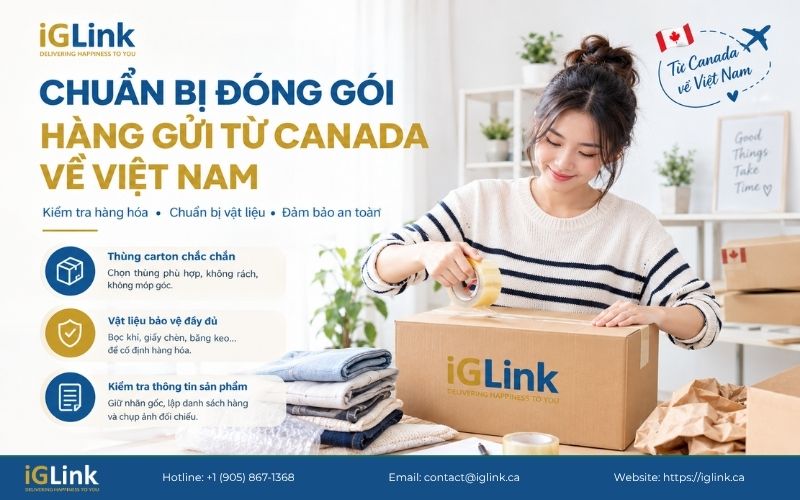 Chuẩn bị đóng gói hàng gửi từ Canada về Việt Nam