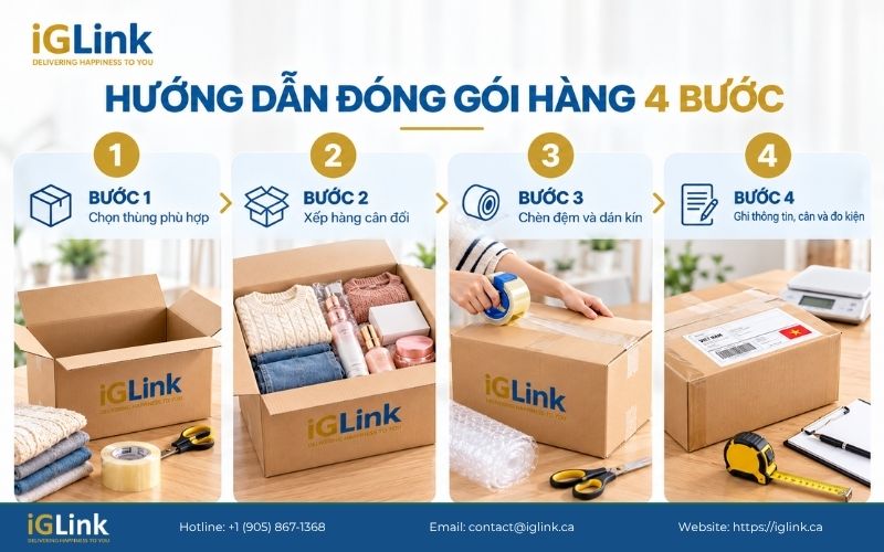 Chọn kích thước thùng phù hợp lượng hàng