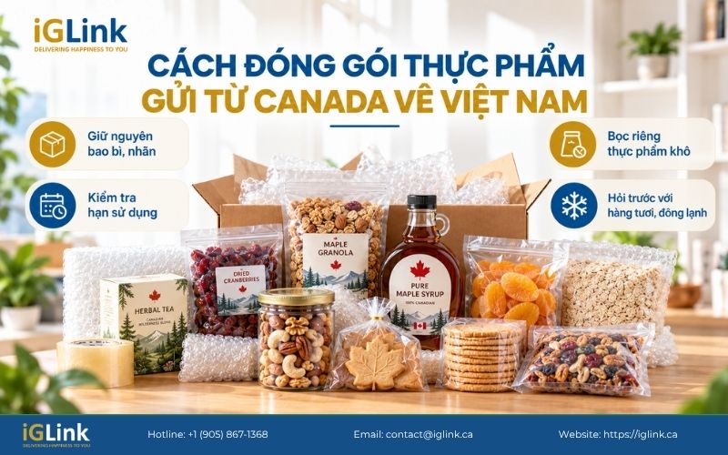 Cách đóng gói thực phẩm gửi về Việt Nam