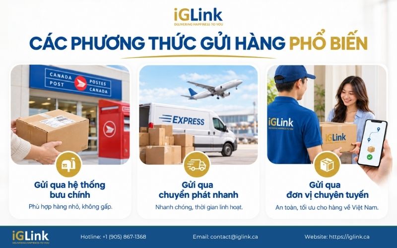 Ba phương thức gửi hàng từ Ottawa về Việt Nam phổ biến hiện nay 
