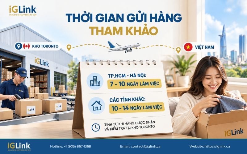 Gửi thực phẩm chức năng Canada về Việt Nam mất khoảng 7-14 ngày làm việc