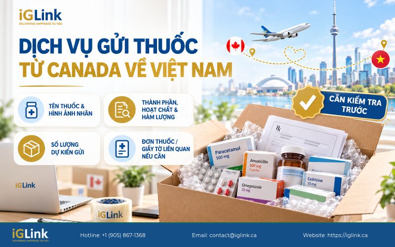 Thuốc kê toa hoặc có hoạt chất dược phẩm cần được iGLink kiểm tra riêng