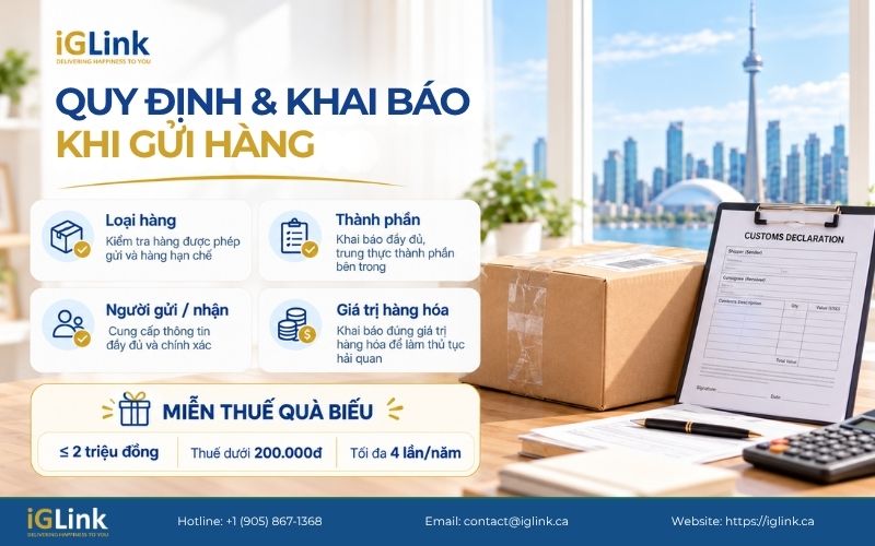 Điều kiện đối với hàng được phép gửi từ Canada về Việt Nam
