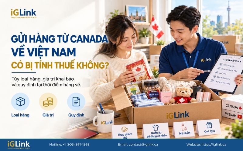 Loại hàng và giá trị ảnh hưởng đến thuế hàng gửi từ Canada về Việt Nam 