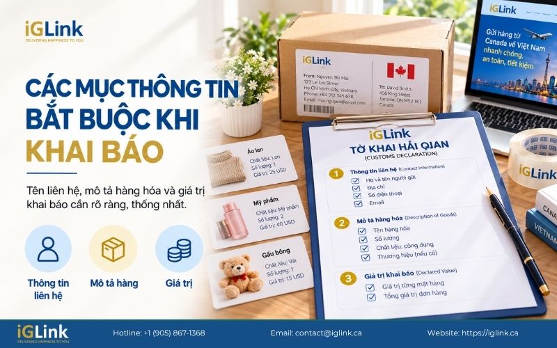 Thông tin người gửi, người nhận và hàng hóa cần khai báo chính xác